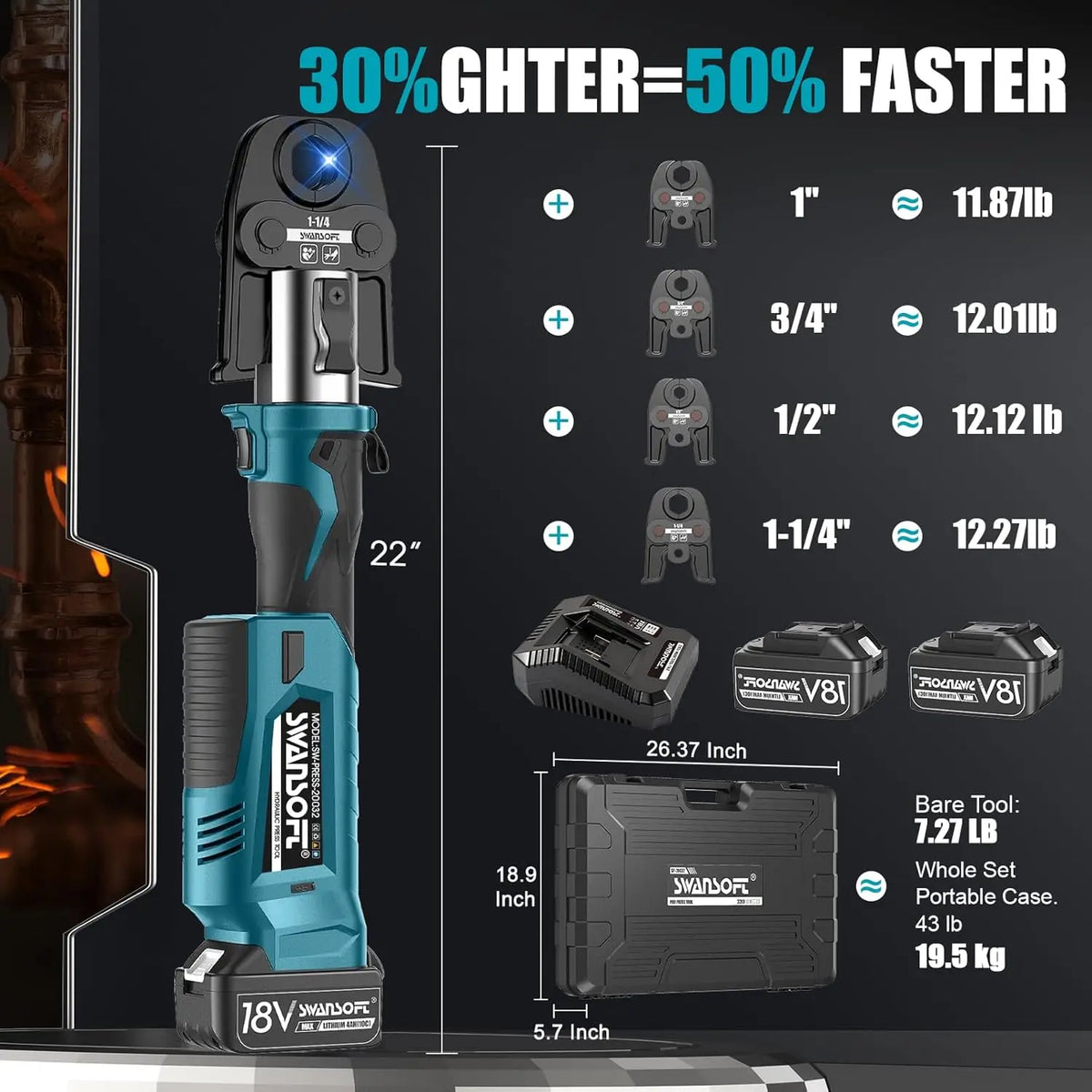 Swansoft Brushless Pro Press Tool Kit For Copper Tubing Projects