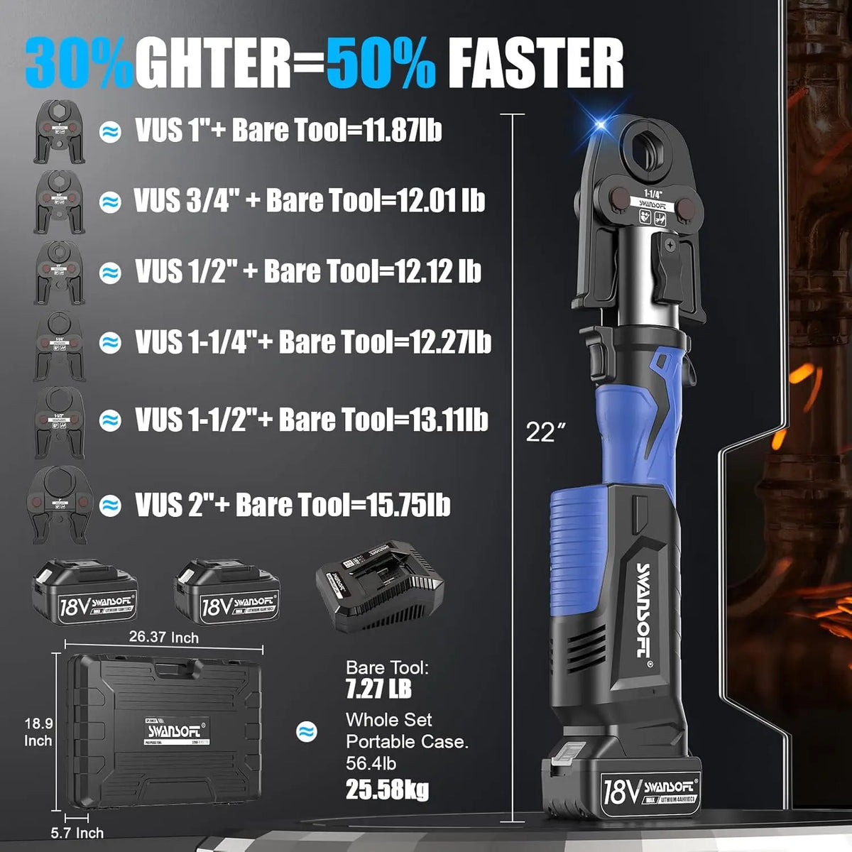 Swansoft Brushless Pro Press Tool Kit For Copper Tubing Projects