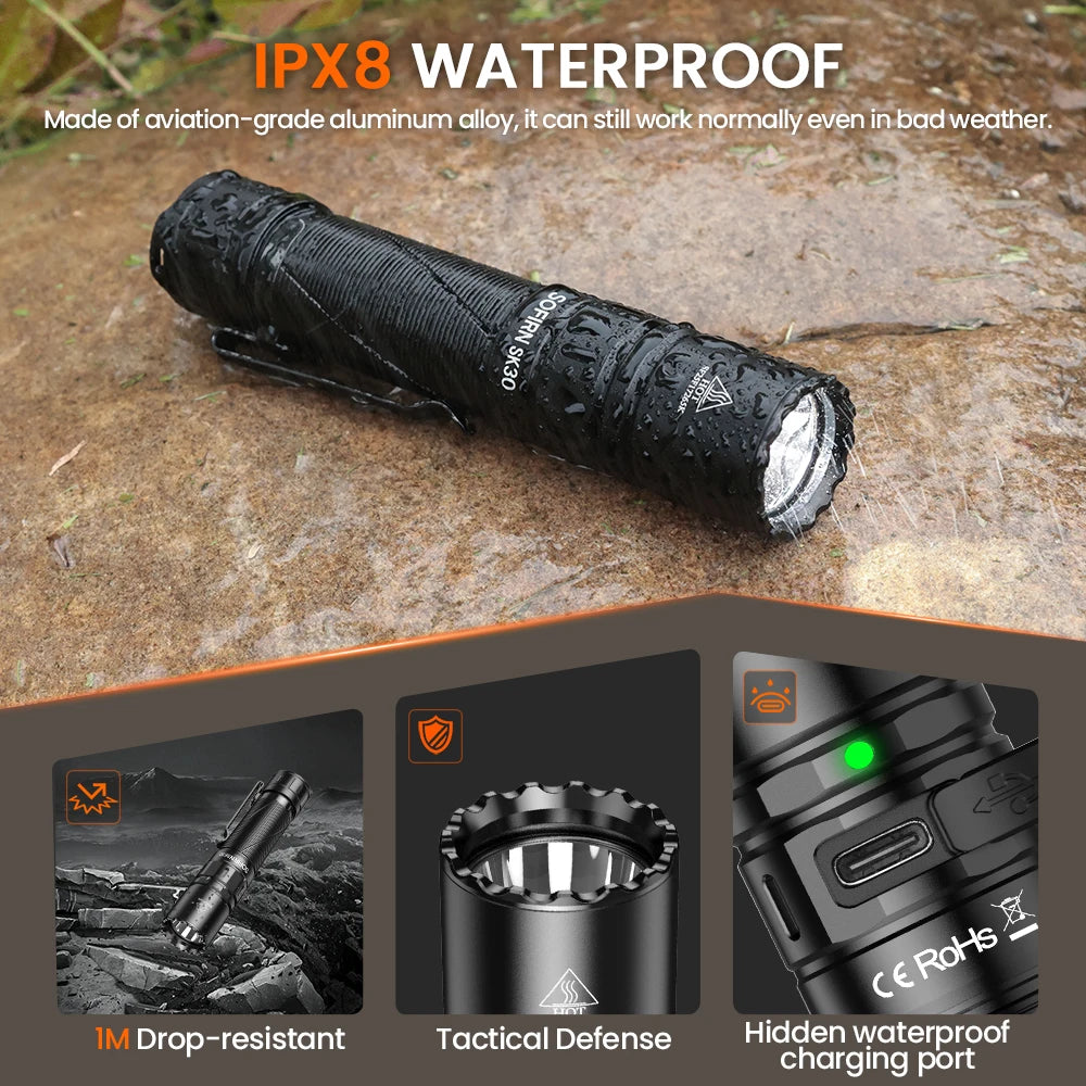 Sofirn SK30 Tactical Rechargeable LED Flashlight With Dual Tail Switches