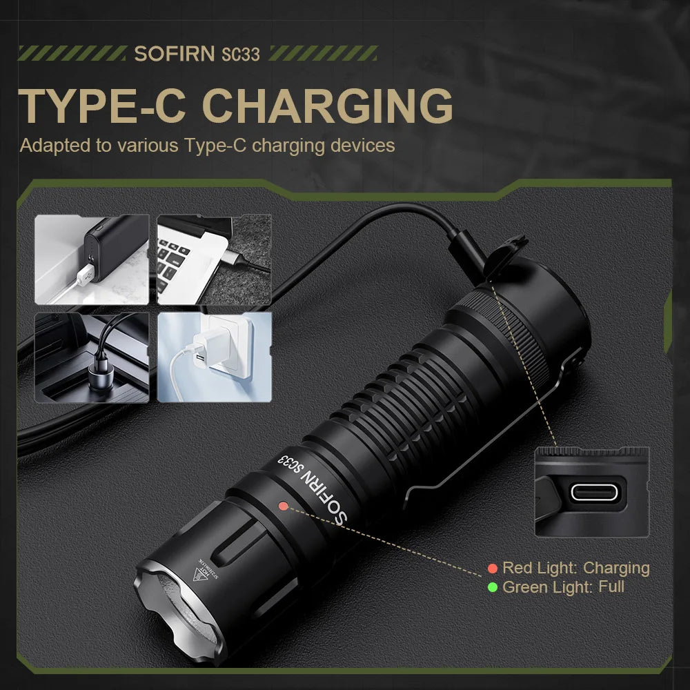 Sofirn SC33 XHP70.3 HI LED Flashlight 5200 Lumens Rechargeable