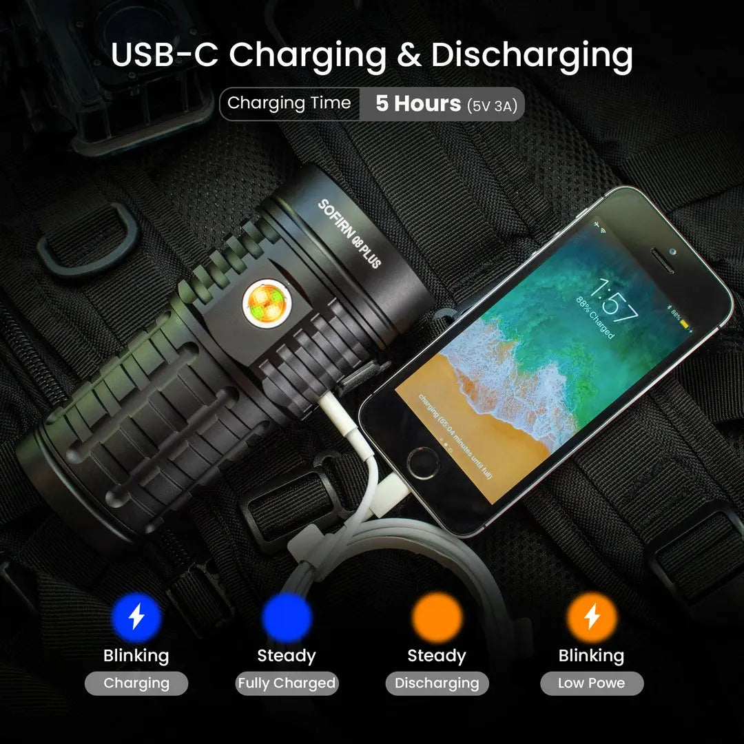 Sofirn Q8 Plus USB C Rechargeable High Output LED Flashlight