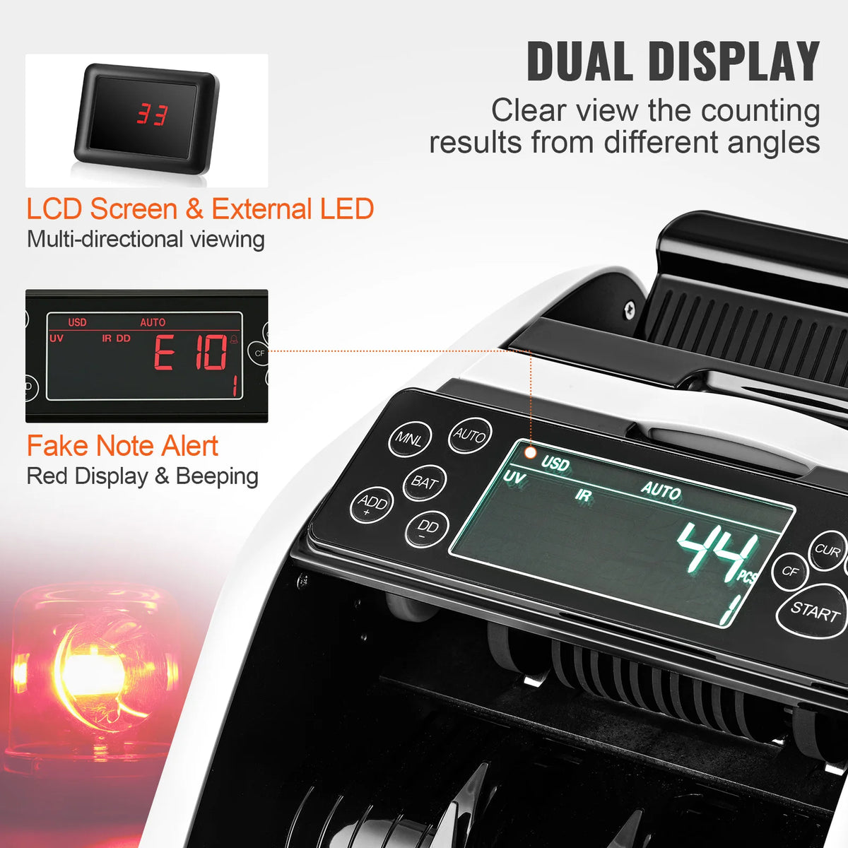 SucceBuy Automatic Money Counter With Anti Counterfeit Detection For Shops