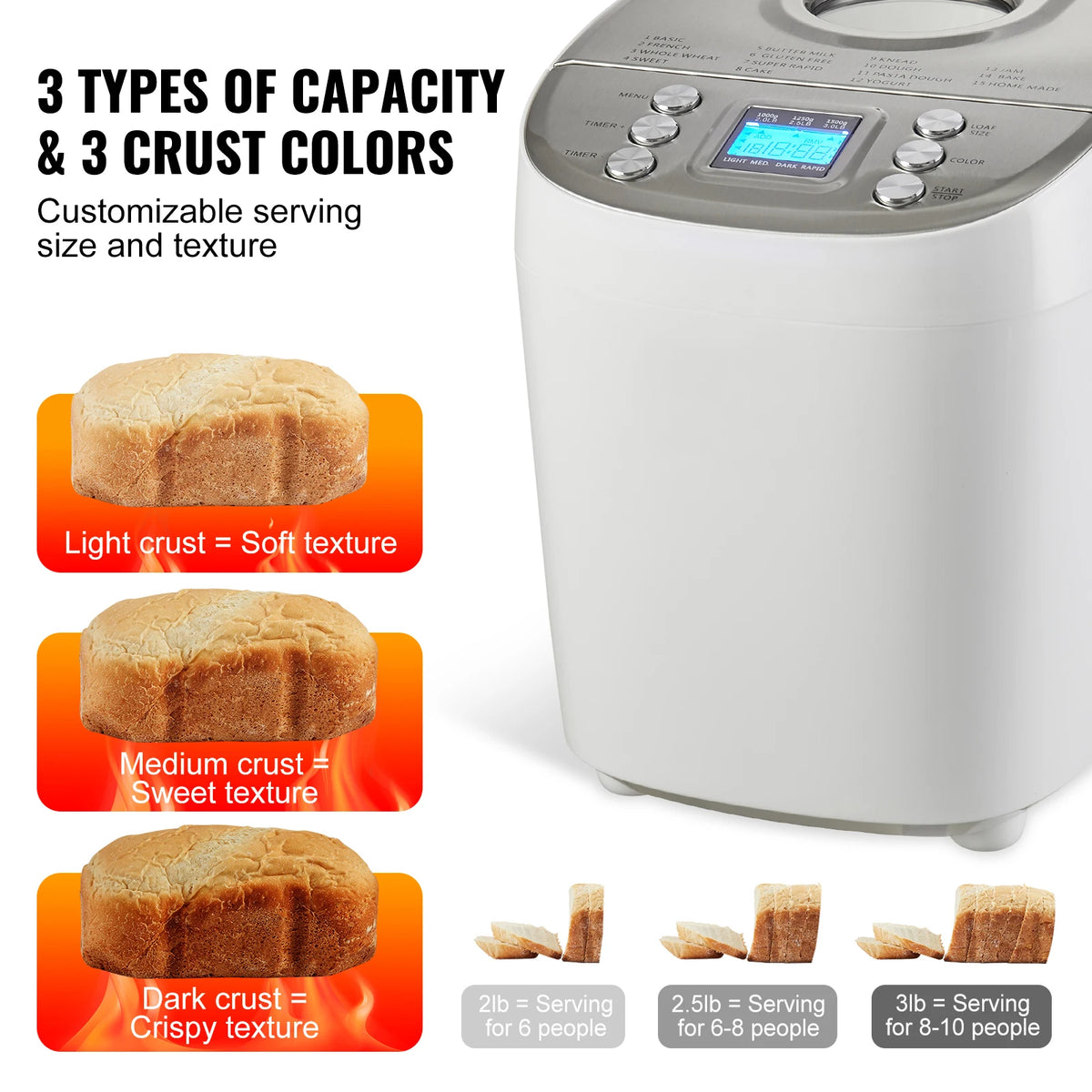 Vevor Automatic Bread Maker Features Nonstick Ceramic Pan Design