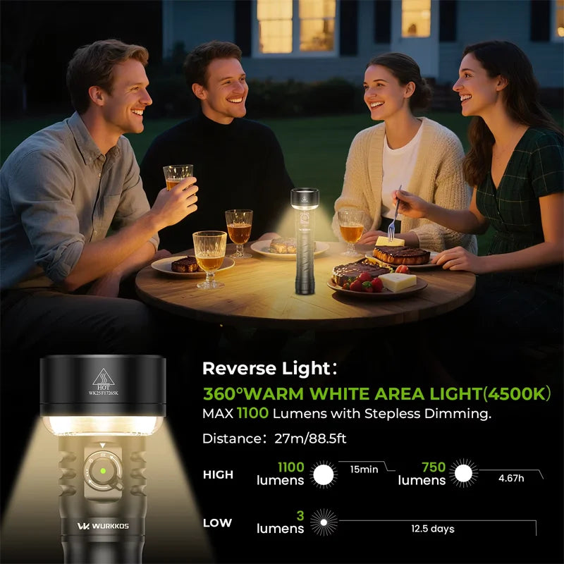 Wurkkos TS27 Rechargeable Flashlight With RGB Lighting And Power Bank