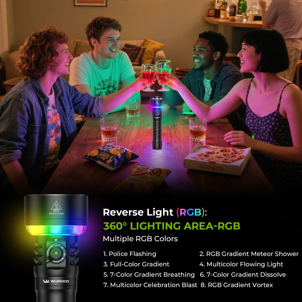 Wurkkos TS27 Rechargeable Flashlight With RGB Lighting And Power Bank