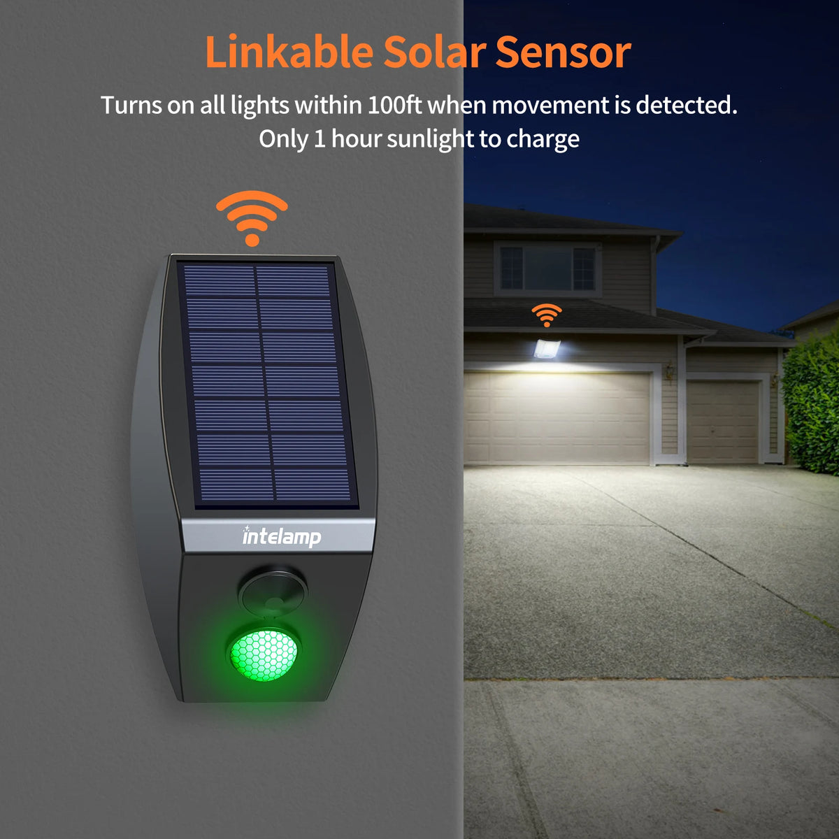 Intelamp Outdoor Solar Floodlight With Dual Sensors And Solar Panel