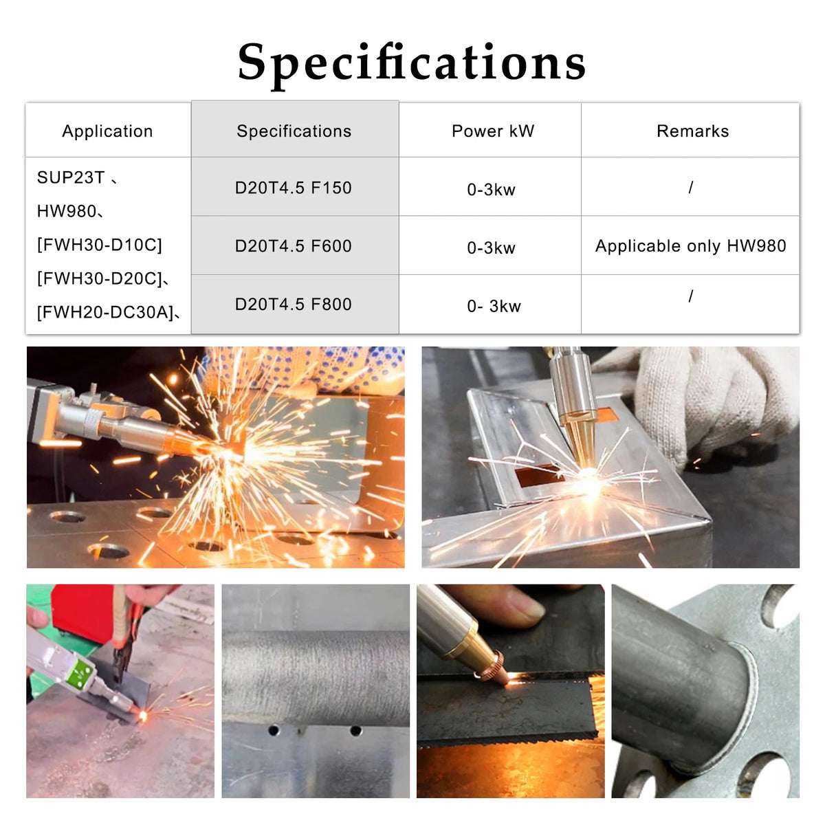 Scotle Fiber Laser Welding Protective Lens for Welding Machines