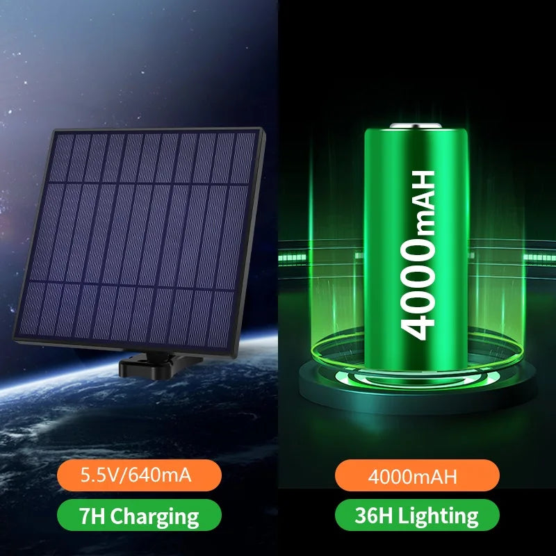 Intelamp Waterproof Solar Pendant Lights For Indoor Outdoor Spaces
