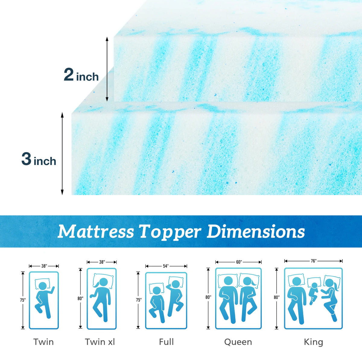 MCQ Memory Foam Gel Cooling Mattress With Breathable Soft Comfort