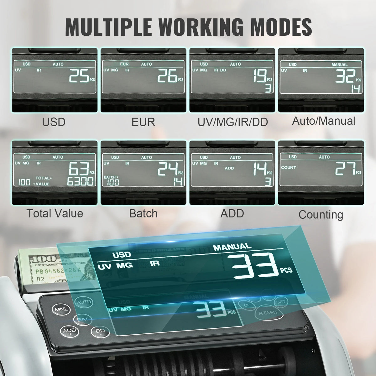 SucceBuy Automatic Money Counter With Anti Counterfeit Detection For Shops