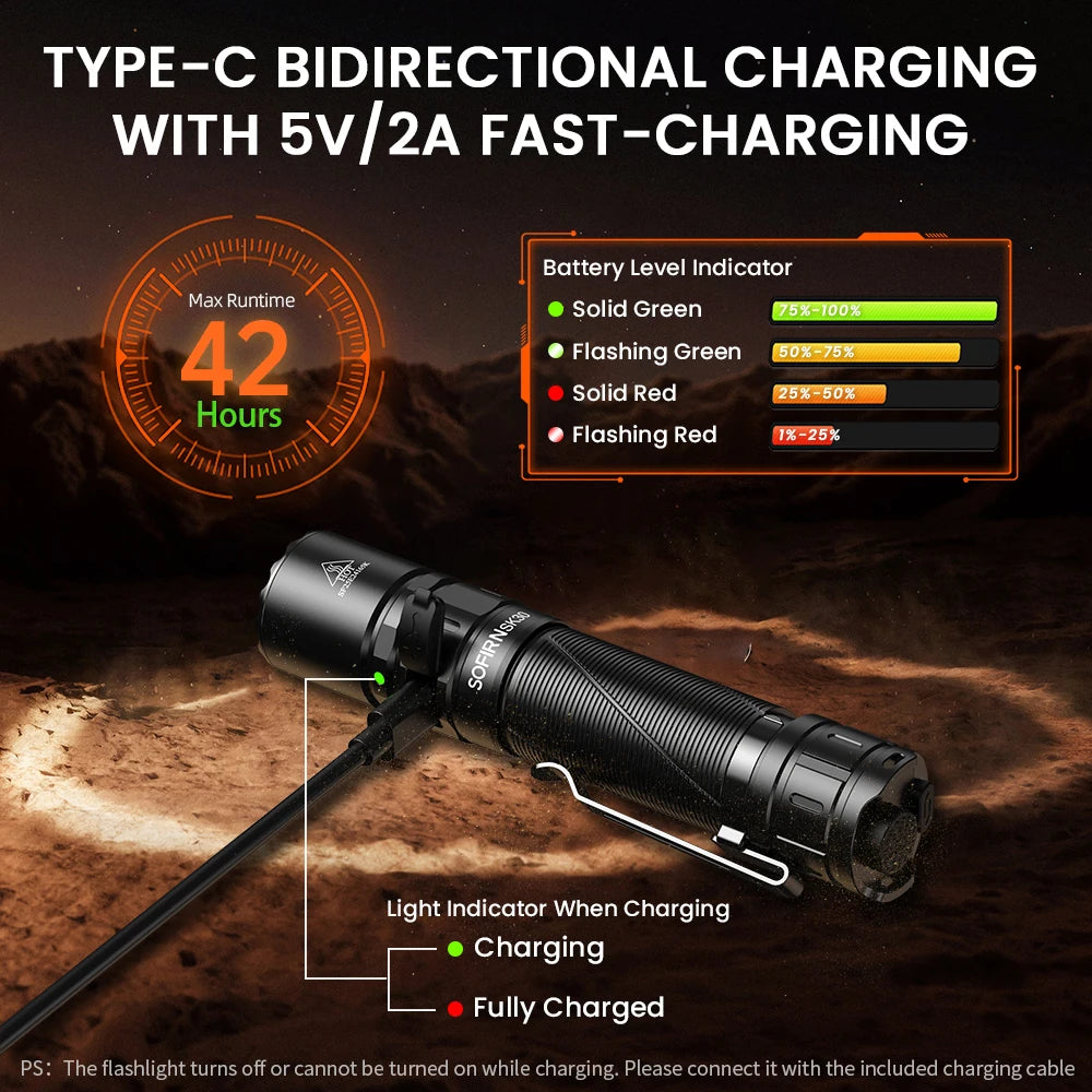 Sofirn SK30 Tactical Rechargeable LED Flashlight With Dual Tail Switches