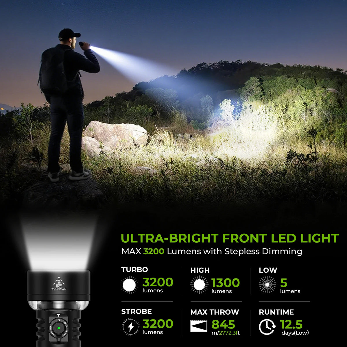 Wurkkos TS27 Rechargeable Flashlight With RGB Lighting And Power Bank