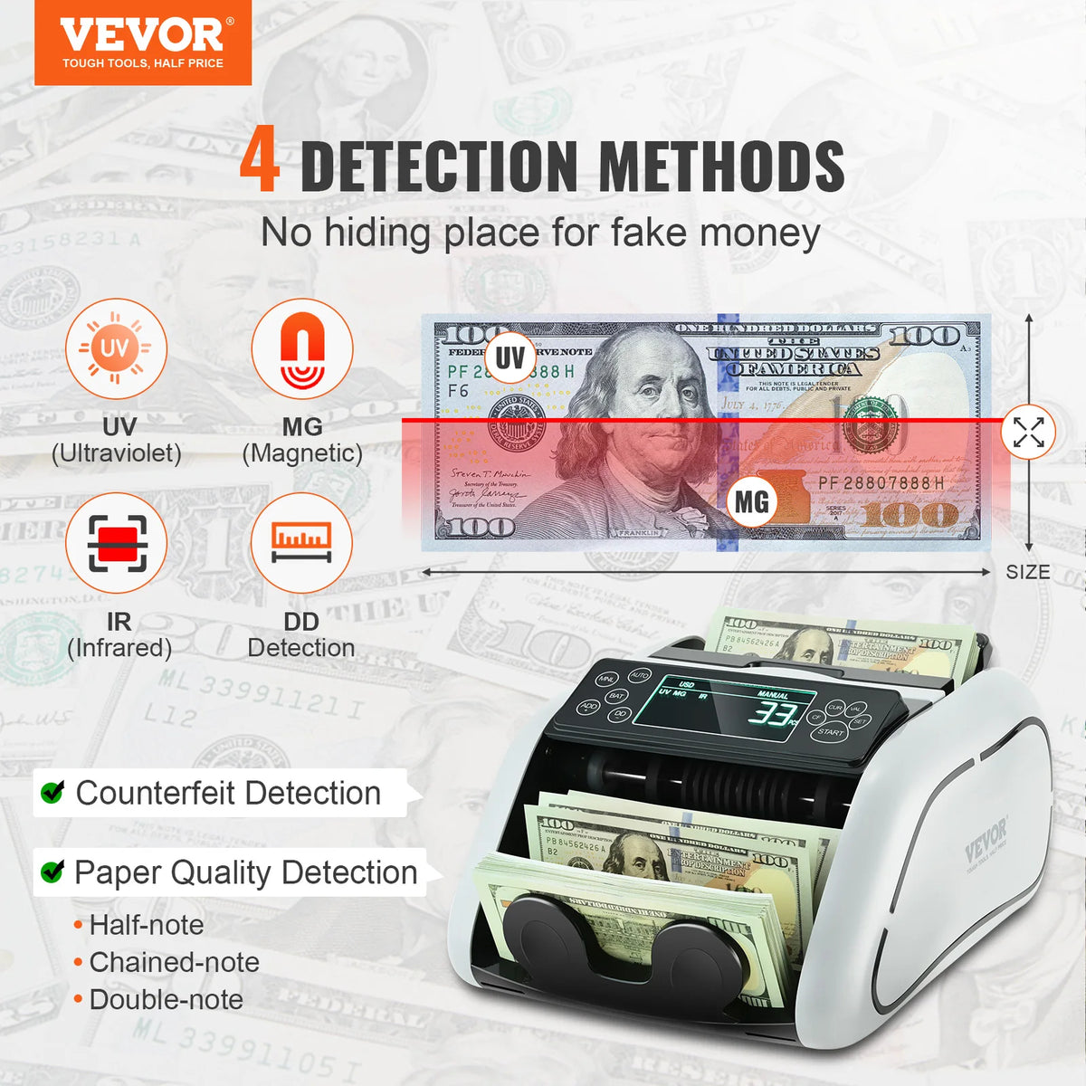 SucceBuy Automatic Money Counter With Anti Counterfeit Detection For Shops