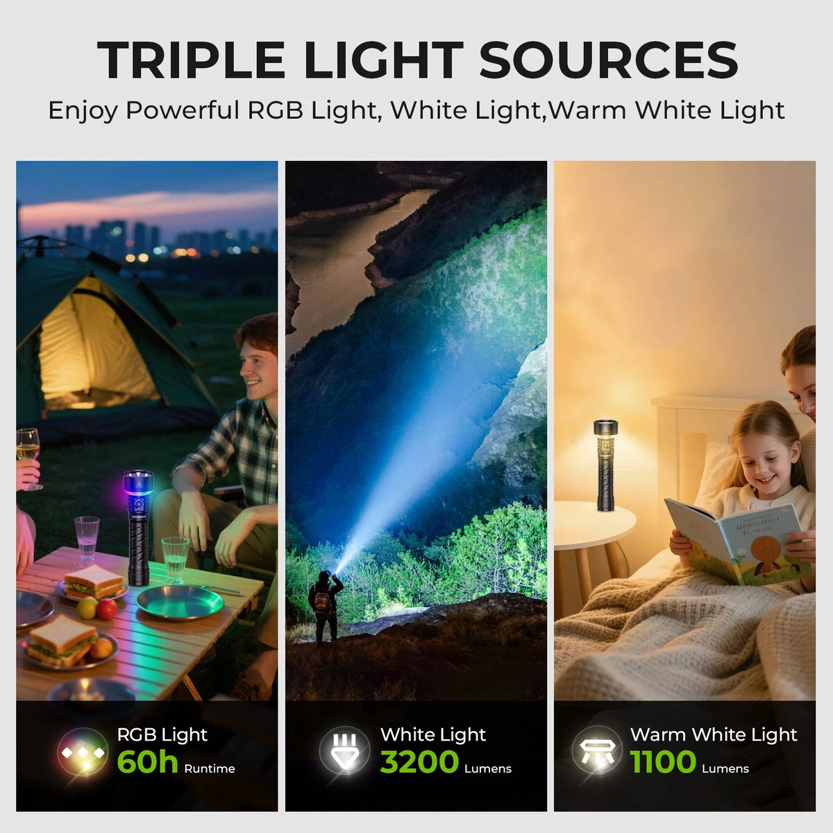 Wurkkos TS27 Rechargeable Flashlight With RGB Lighting And Power Bank