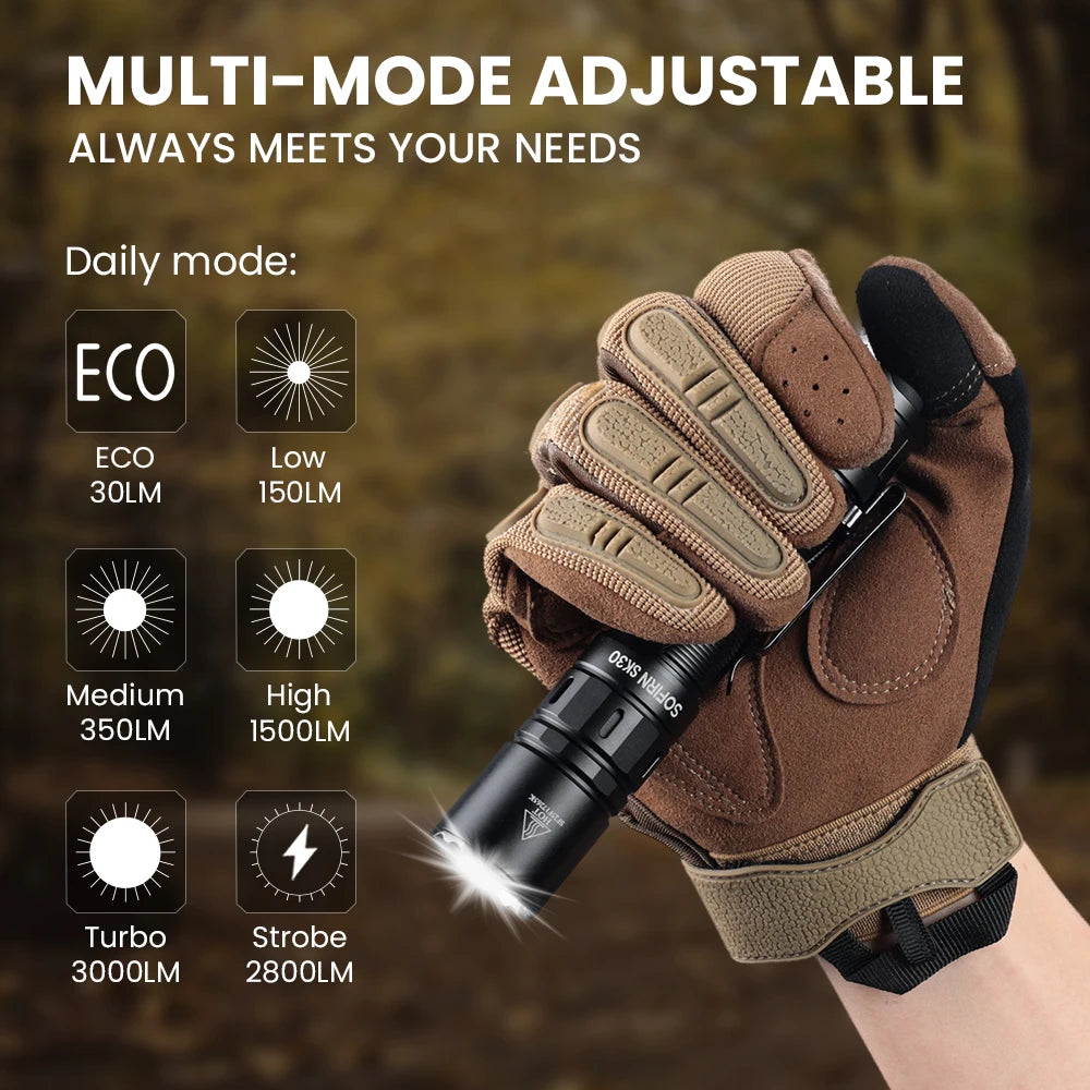 Sofirn SK30 Tactical Rechargeable LED Flashlight With Dual Tail Switches