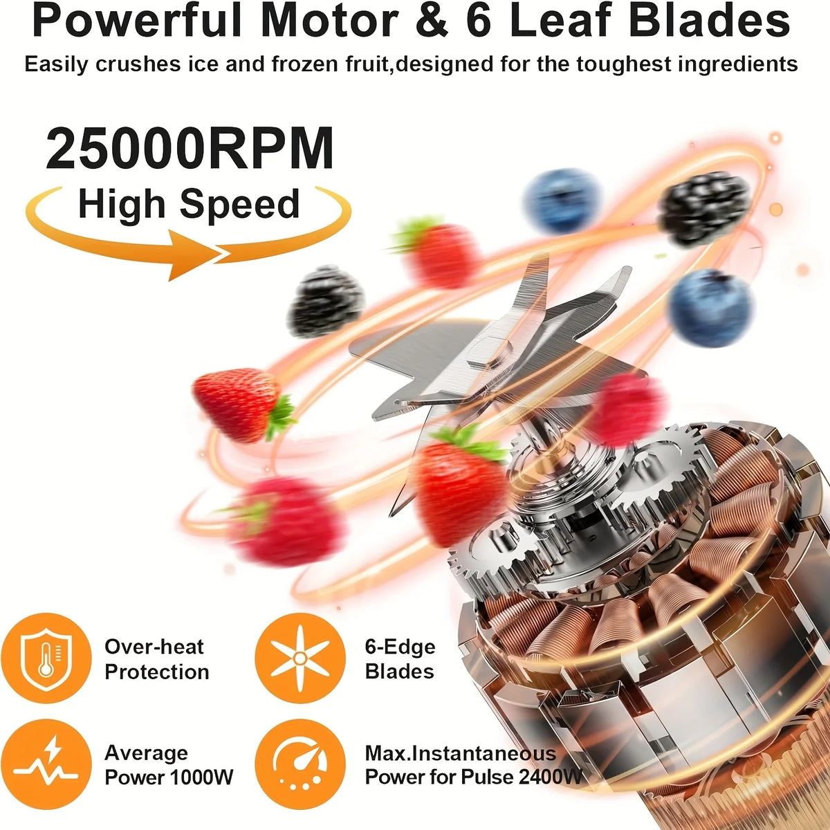 Prasky Professional Heating Blender With Auto Clean And High Speed
